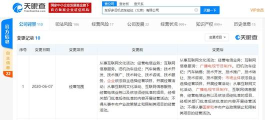 瓜子二手車業務版圖再擴張，跨界布局文化傳媒領域