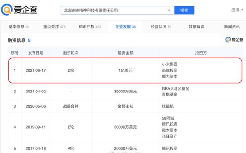 轉轉獲1億美元融資，小米集團領投，閑置交易電商迎發(fā)展新契機
