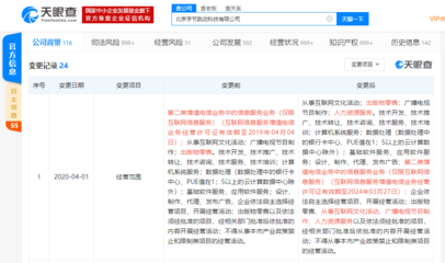 字節(jié)跳動業(yè)務版圖再擴張 經營范圍新增廣播電視節(jié)目制作等，深化互聯(lián)網文化布局